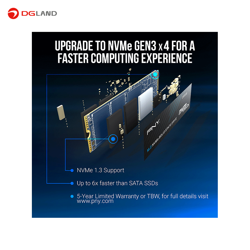 اس اس دی اینترنال پی ان وای مدل CS1030 M.2 NVMe ظرفیت 250 گیگابایت اس اس دی اینترنال پی ان وای مدل CS1030 M.2 NVMe ظرفیت 250 گیگابایت