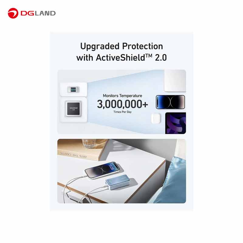 پاوربانک انکر مدل A1257 ظرفیت 10000 میلی آمپر ساعت به همراه کابل USB-C پاوربانک انکر مدل A1257 ظرفیت 10000 میلی آمپر ساعت به همراه کابل USB-C