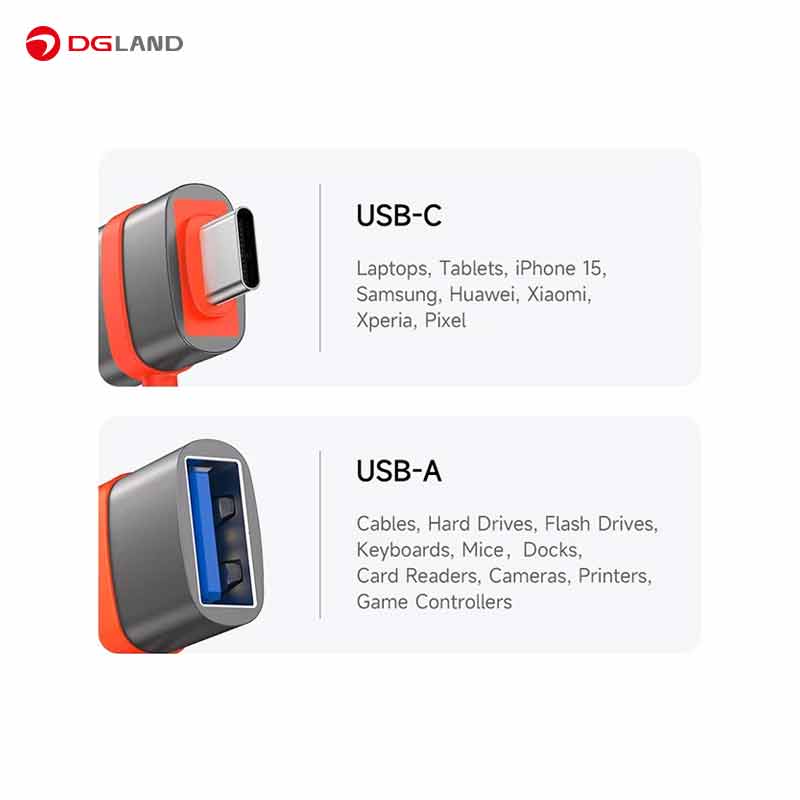 مبدل USB-A به USB-C مک دودو مدل OT-381 مبدل USB-A به USB-C مک دودو مدل OT-381
